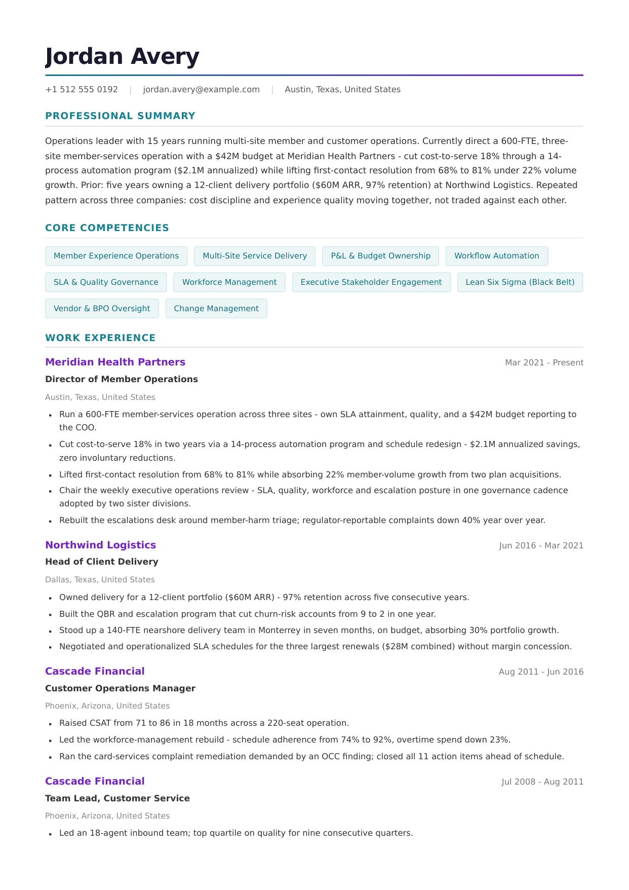 Page one of the real two-page tailored CV produced by Joblinko for the demo candidate